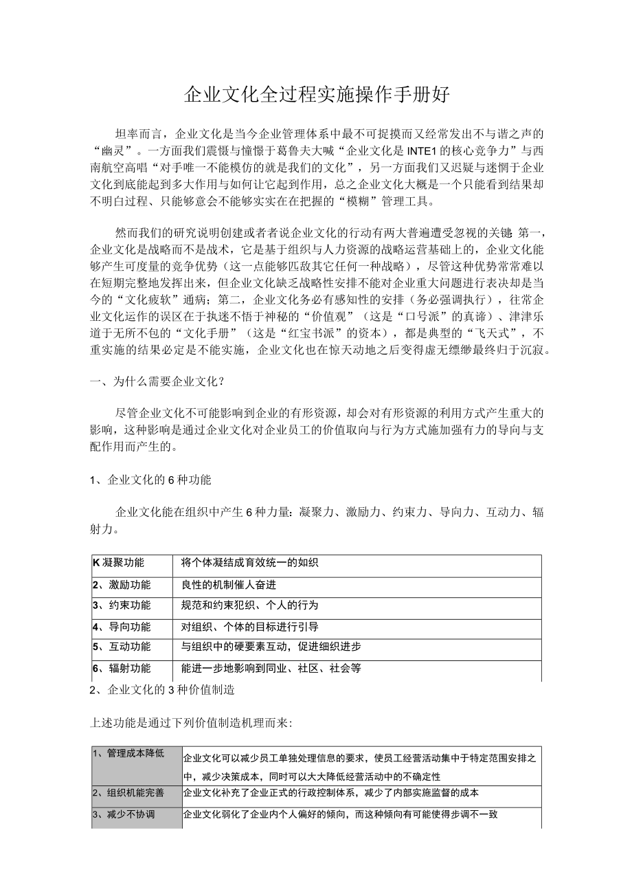 企业文化全过程实施操作手册好.docx_第1页