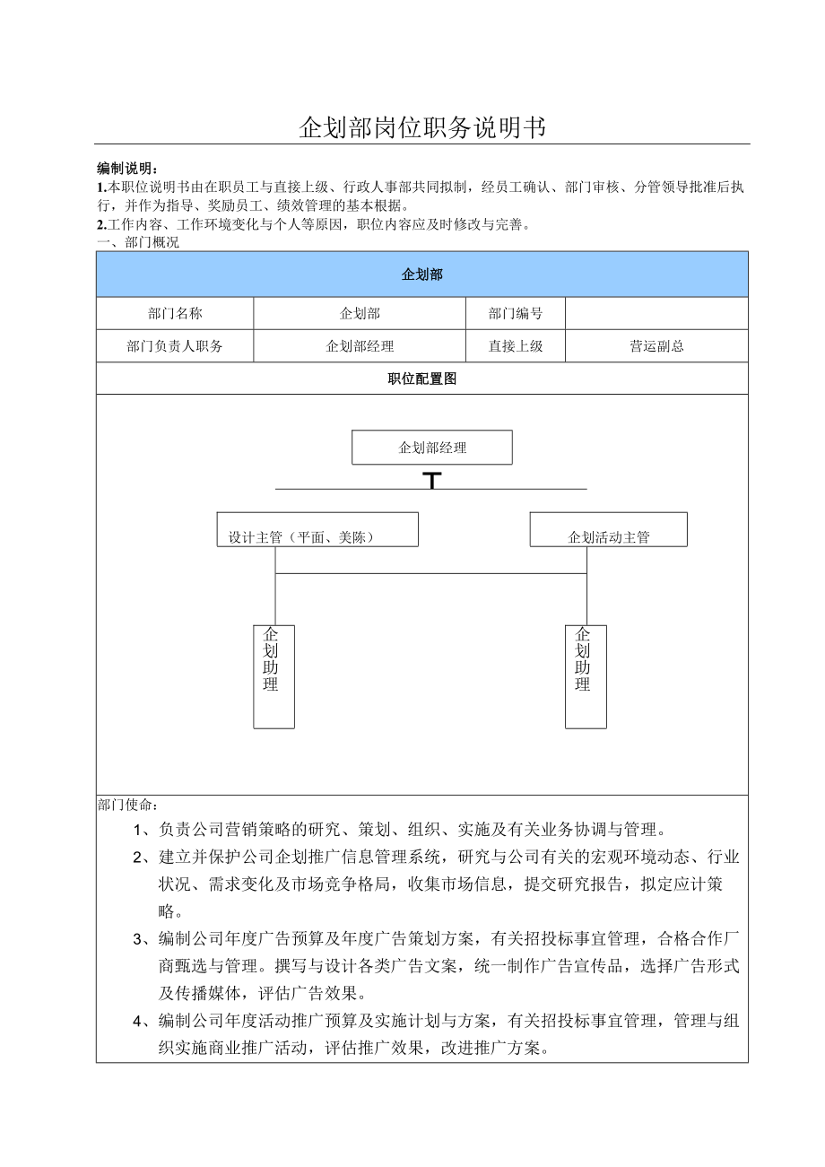 企划部岗位职务说明书.docx_第1页