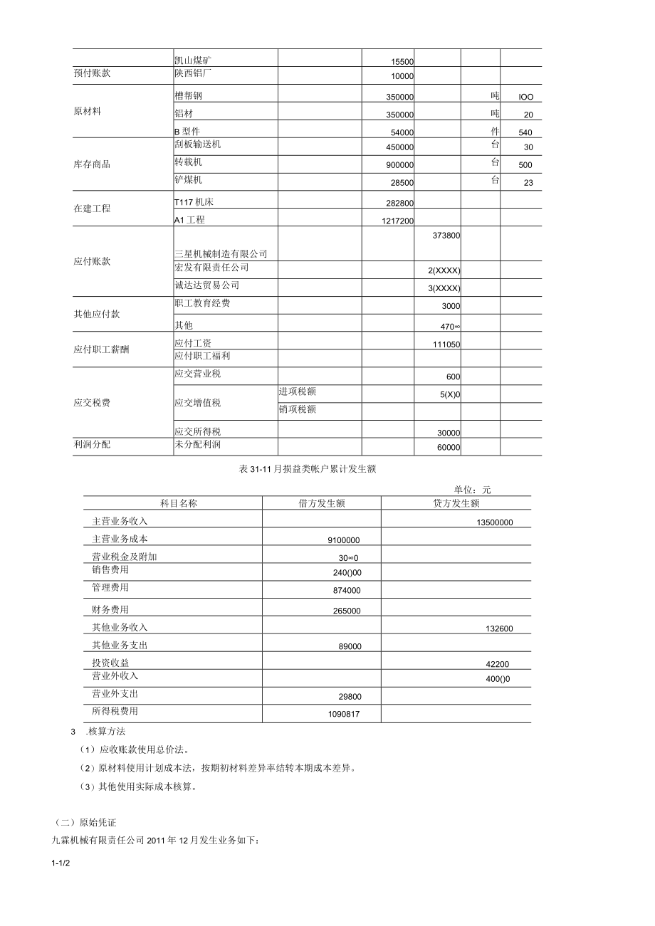 会计实训九霖机械有限责任公司.docx_第2页