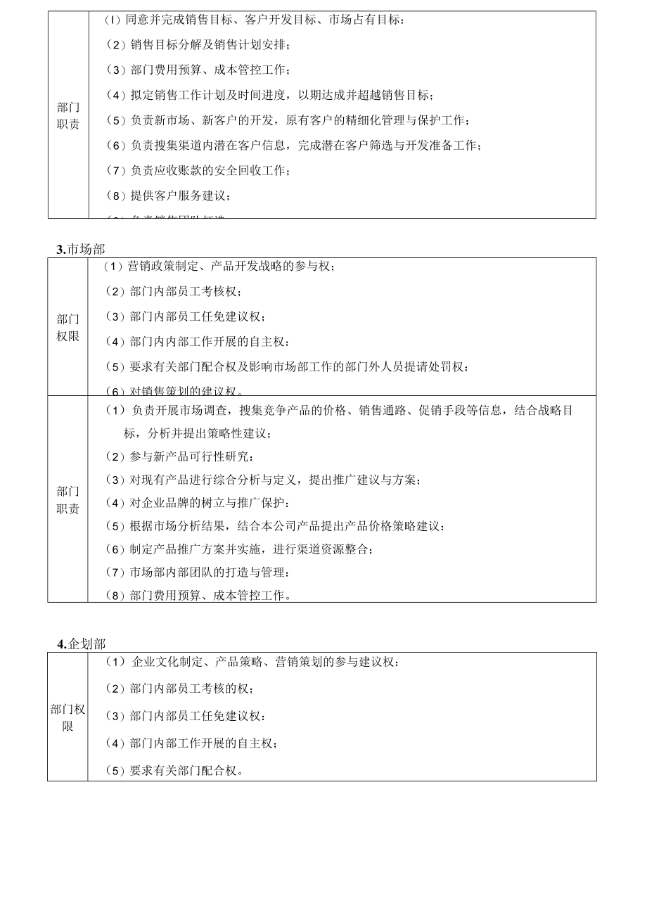 企业组织架构与工作分析.docx_第3页