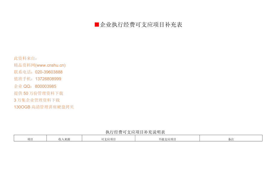 企业执行经费可支应项目补充表.docx_第1页