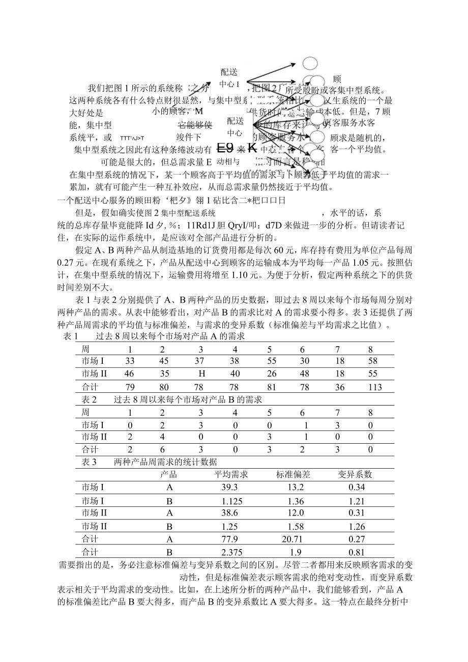 供应链配送管理培训.docx_第2页