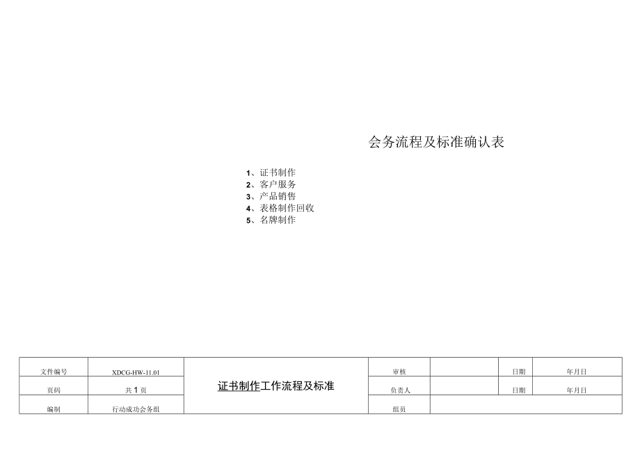 会务流程及标准确认表.docx_第1页