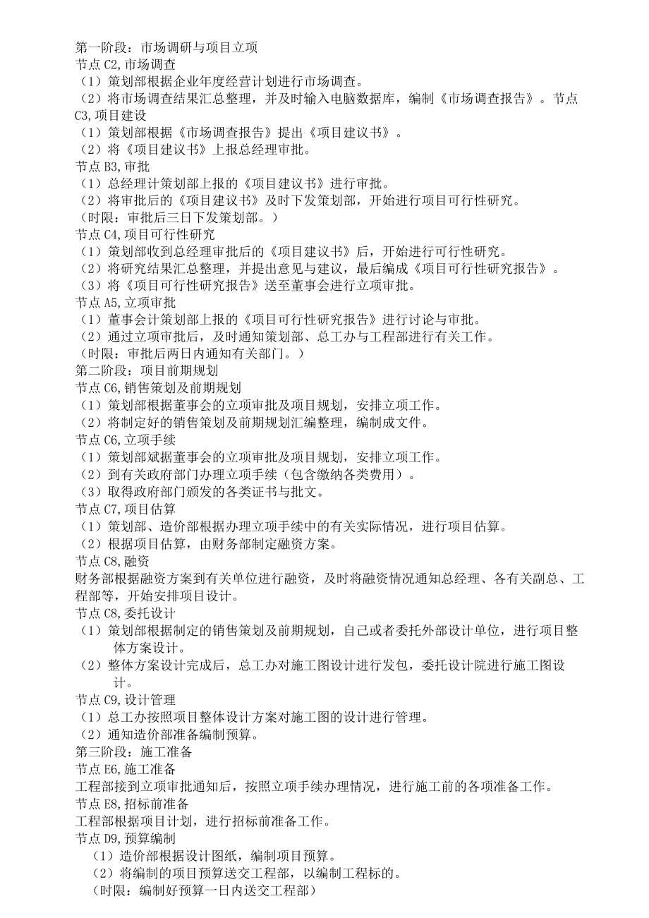 企业部分工作流程及标准规程.docx_第2页