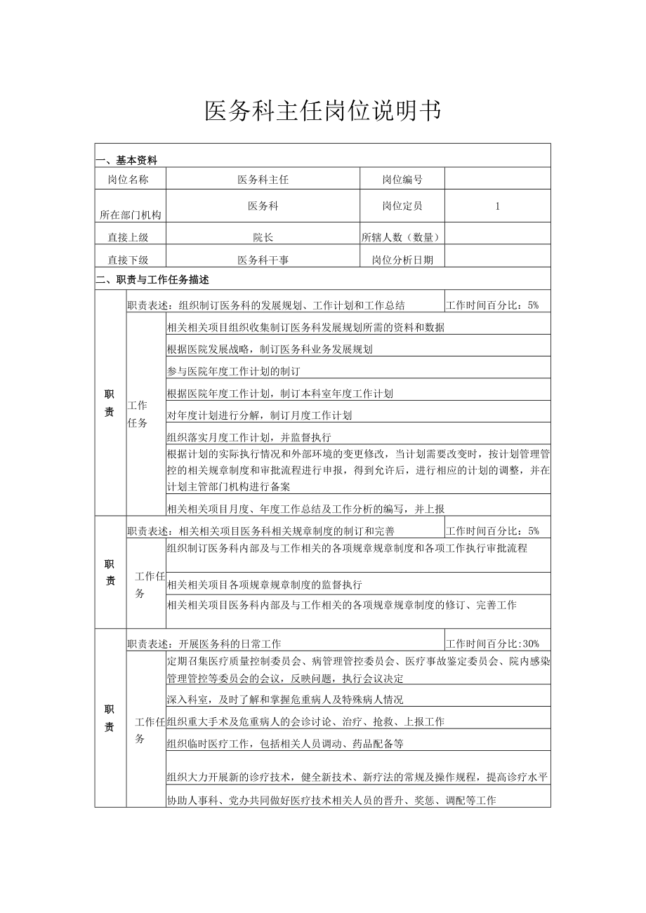 企业管理资料范本医务科主任岗位说明书.docx_第1页