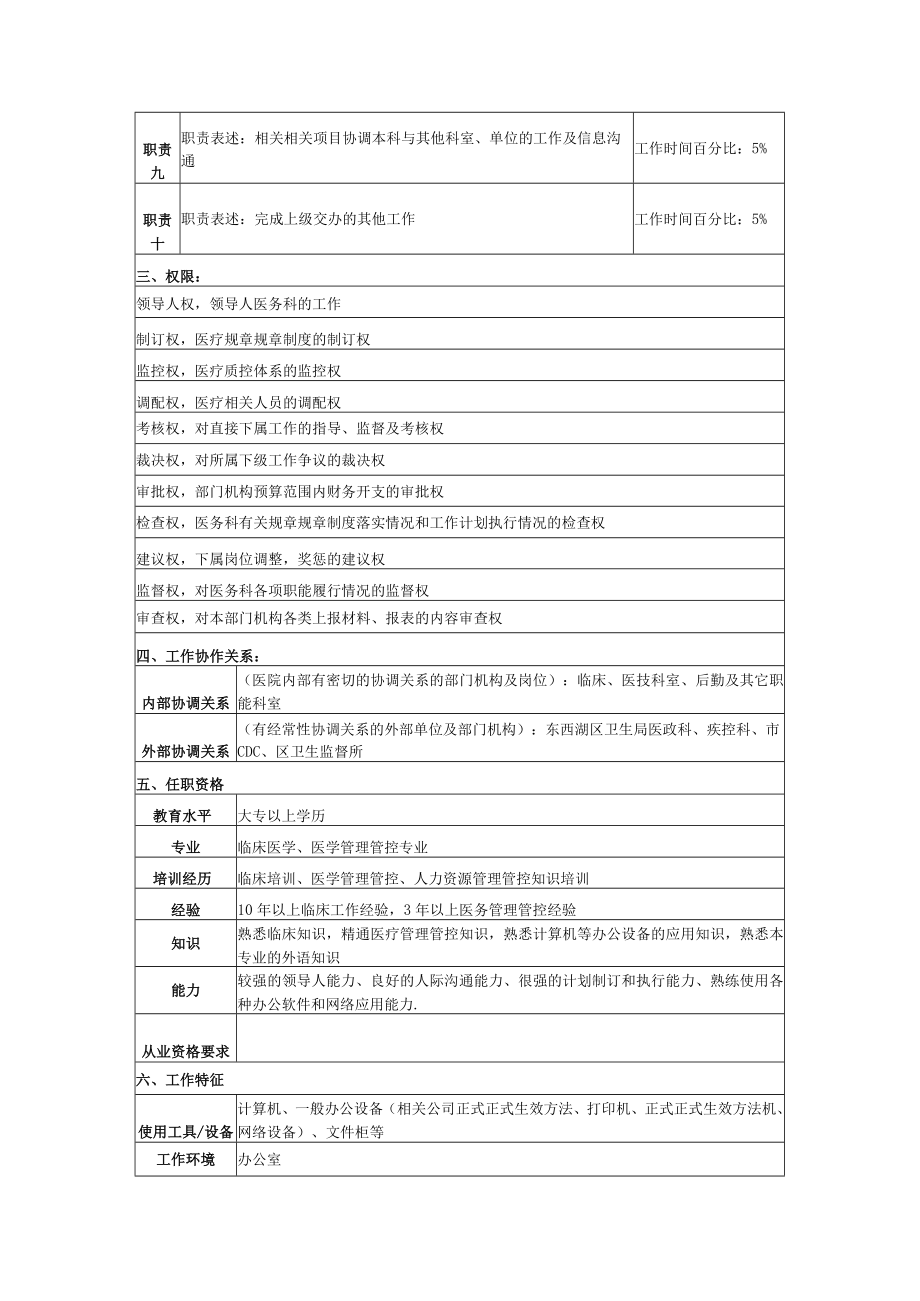 企业管理资料范本医务科主任岗位说明书.docx_第3页