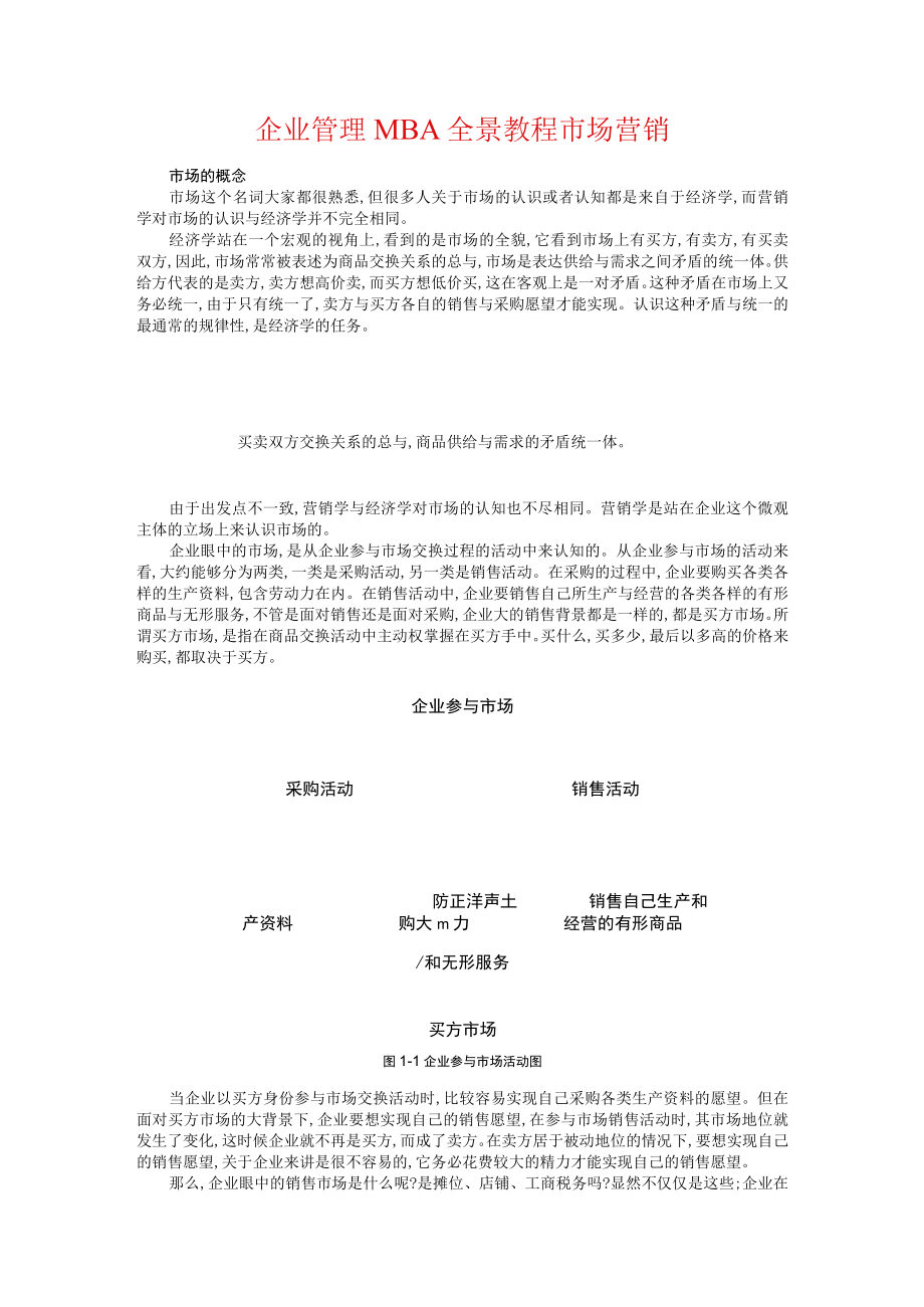 企业管理MBA全景教程市场营销.docx_第1页