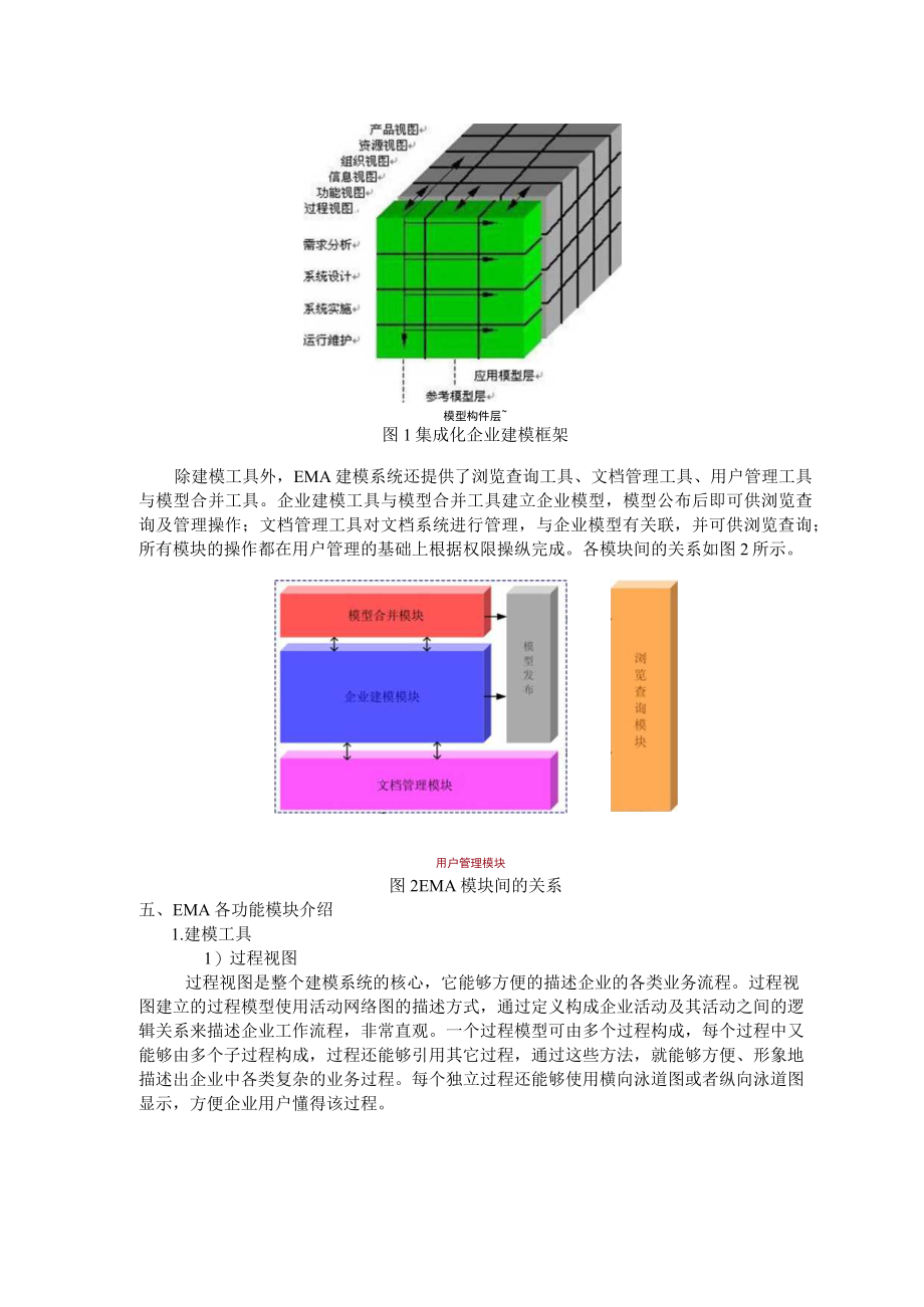 企管助手—EMA.docx_第2页