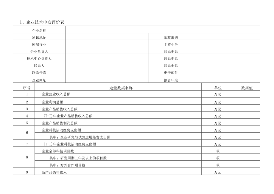 企业技术中心评价表.docx_第2页