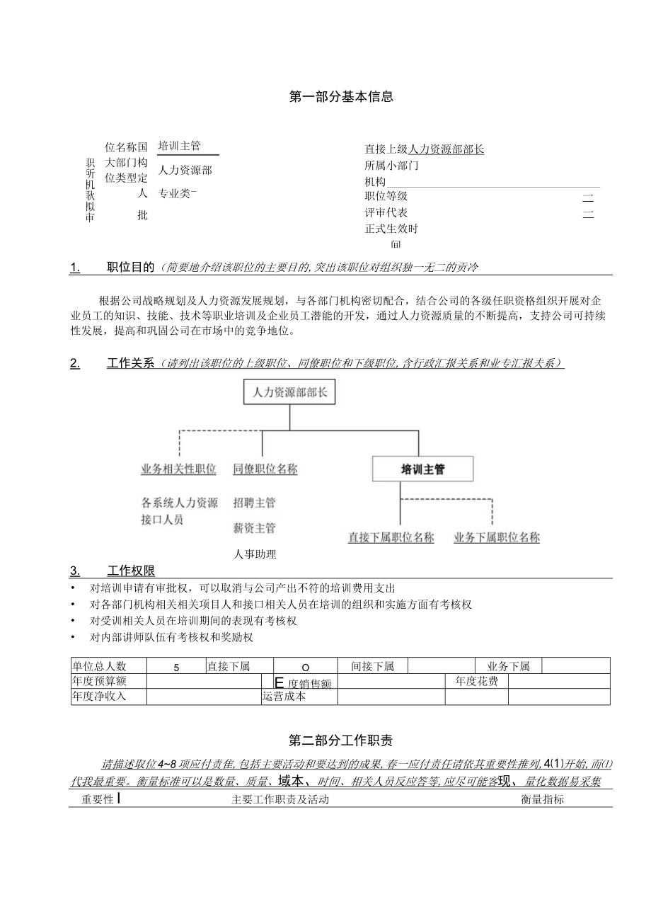 企业管理资料范本亿阳融智和利时—人力资源部培训主管.docx_第1页