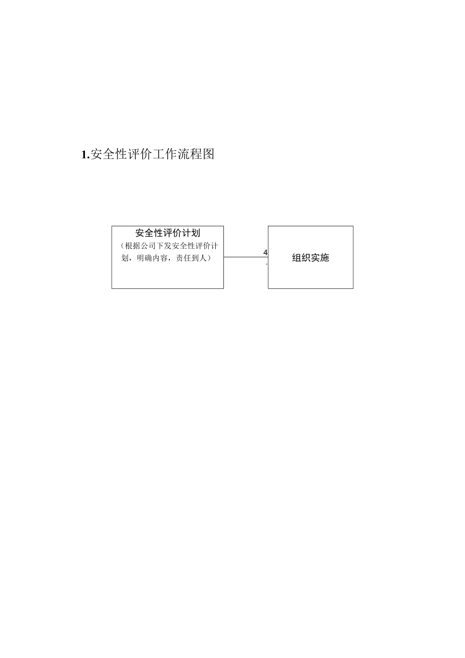 供电所标准化作业工作流程2517155774.docx_第3页