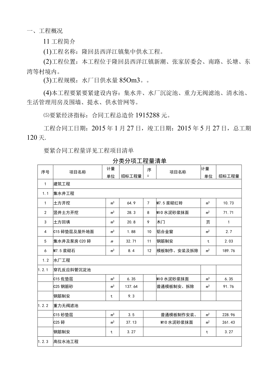 供水工程施工管理工作报告终稿.docx_第2页