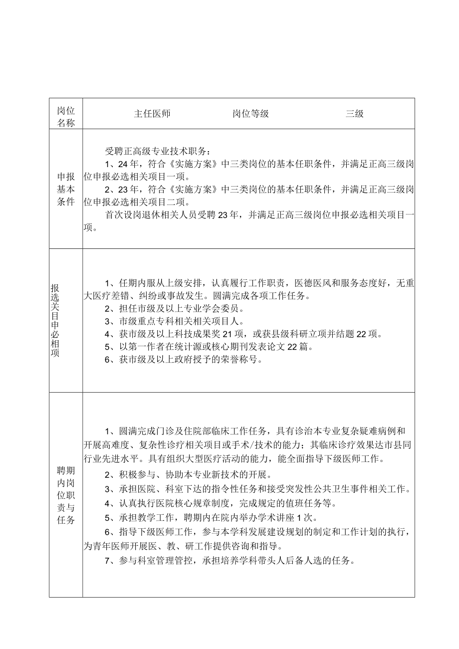 企业管理资料范本医院医疗岗位说明书.docx_第1页