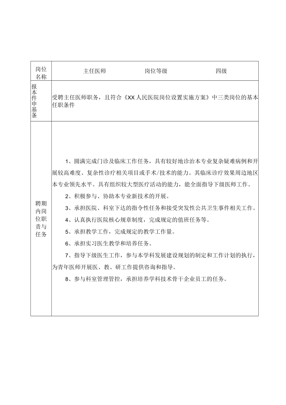 企业管理资料范本医院医疗岗位说明书.docx_第2页