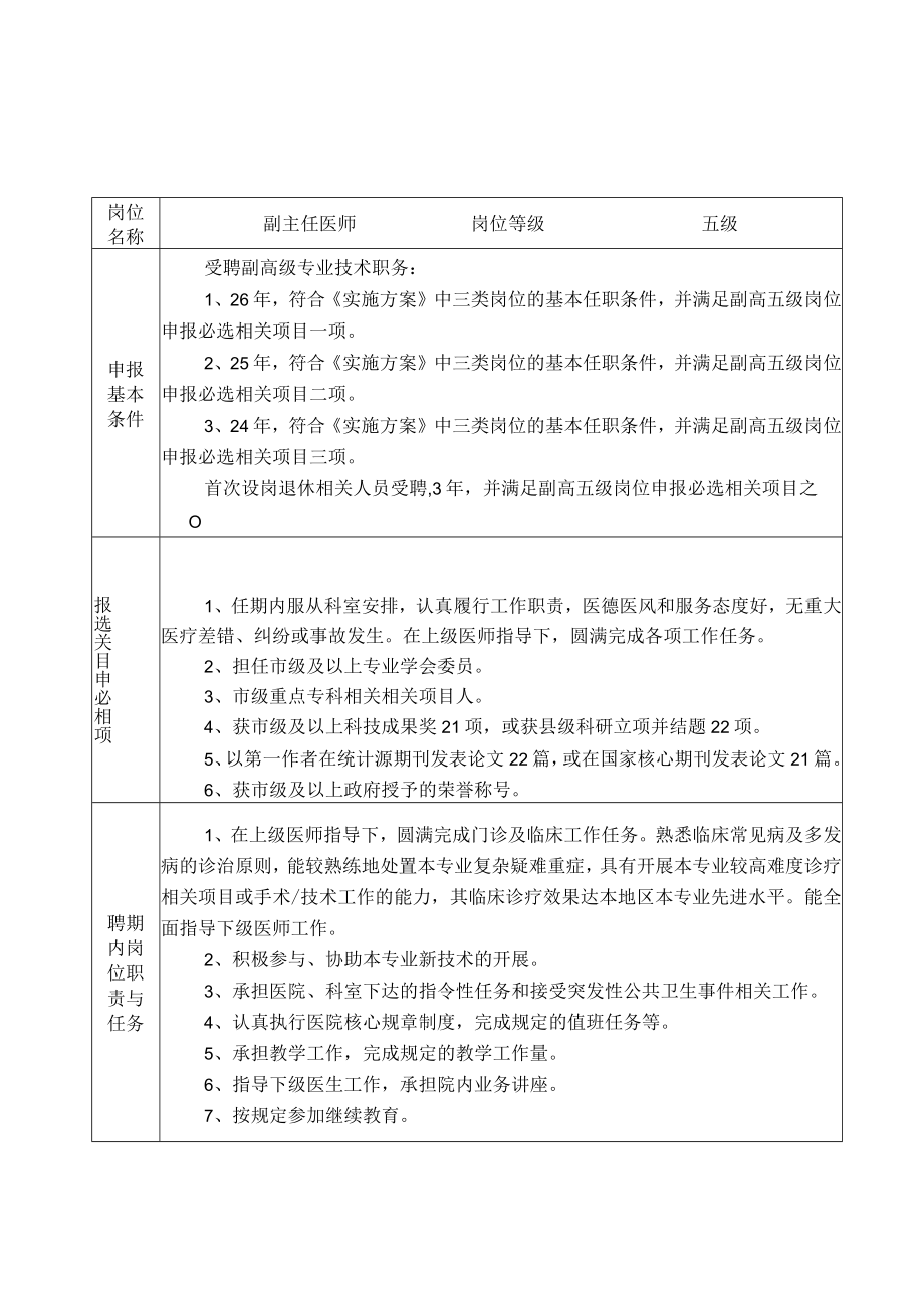 企业管理资料范本医院医疗岗位说明书.docx_第3页