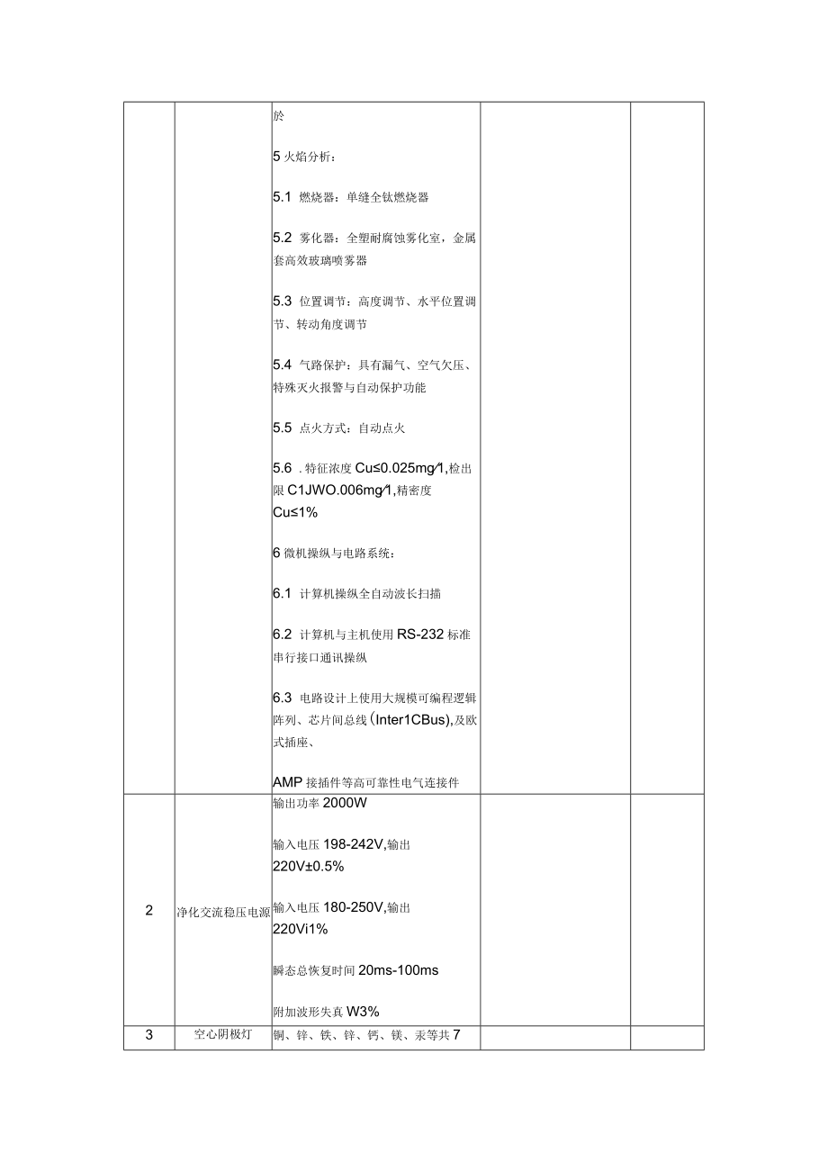 企业投标货物技术与质量偏离表.docx_第3页