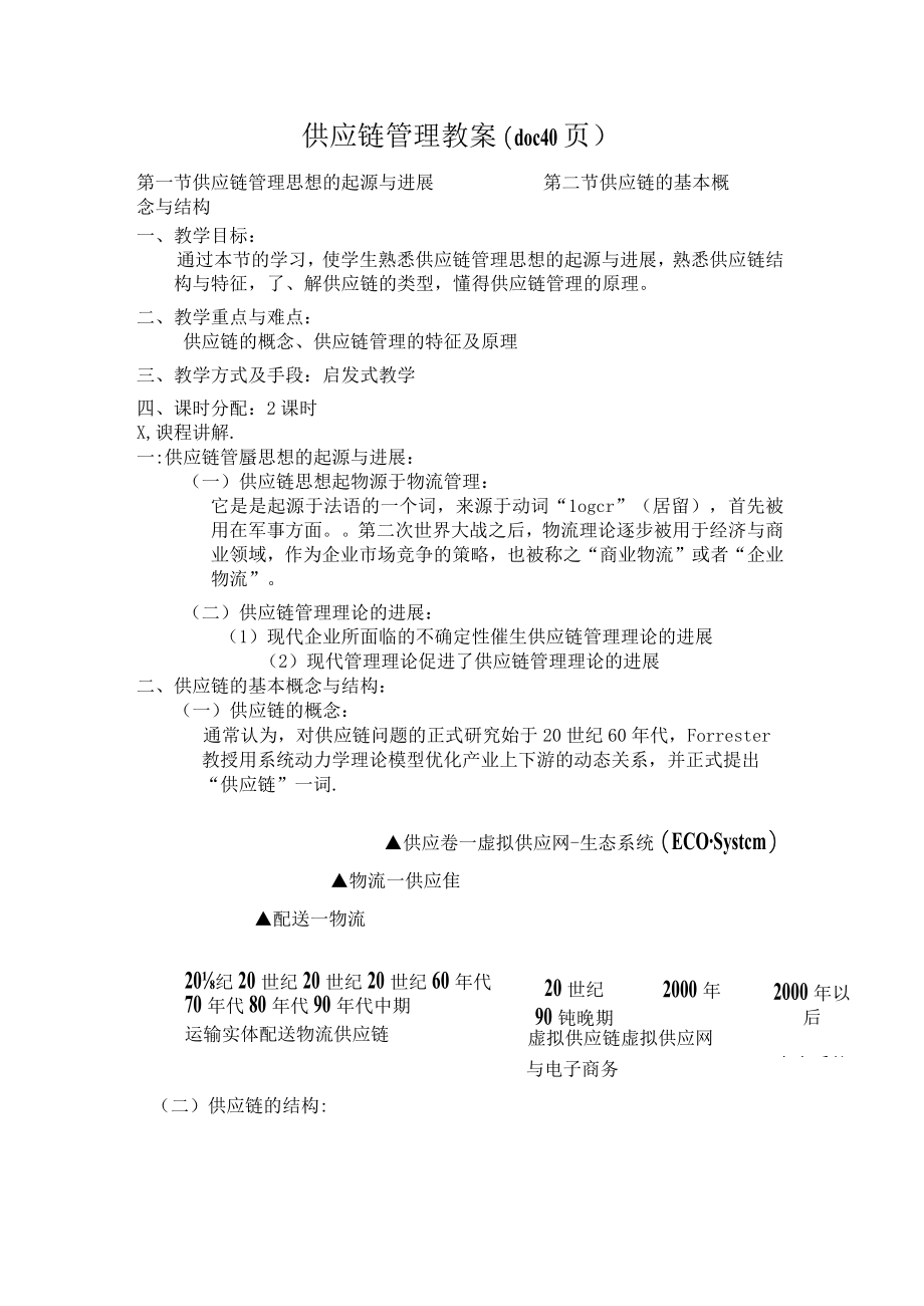 供应链管理教案(doc 40页).docx_第1页