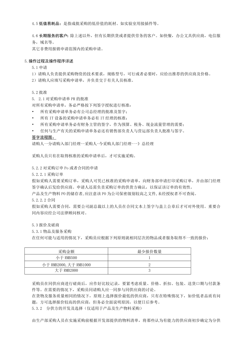 企业采购管理流程规范.docx_第2页