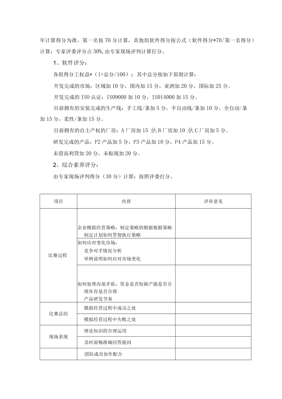 企业管理沙盘比赛规则.docx_第2页