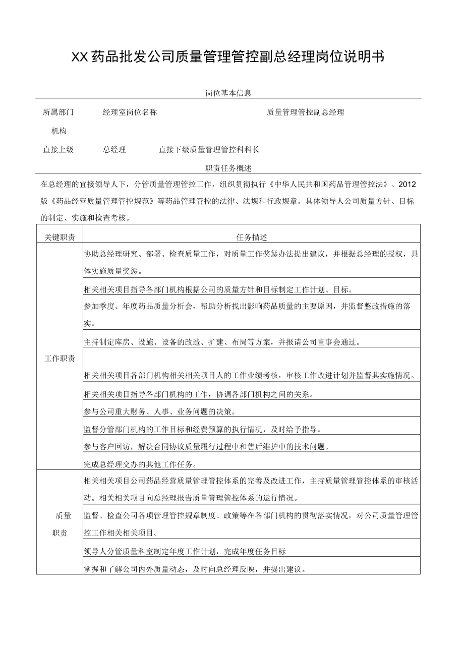 企业管理资料范本药品批发公司岗位说明书.docx_第3页