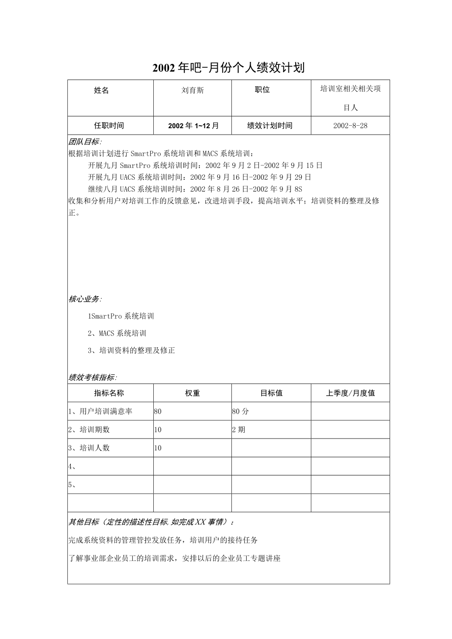 企业管理资料范本亿阳融智和利时—工业自动化事业部系统部个人绩效计划年月(培训室.docx_第1页