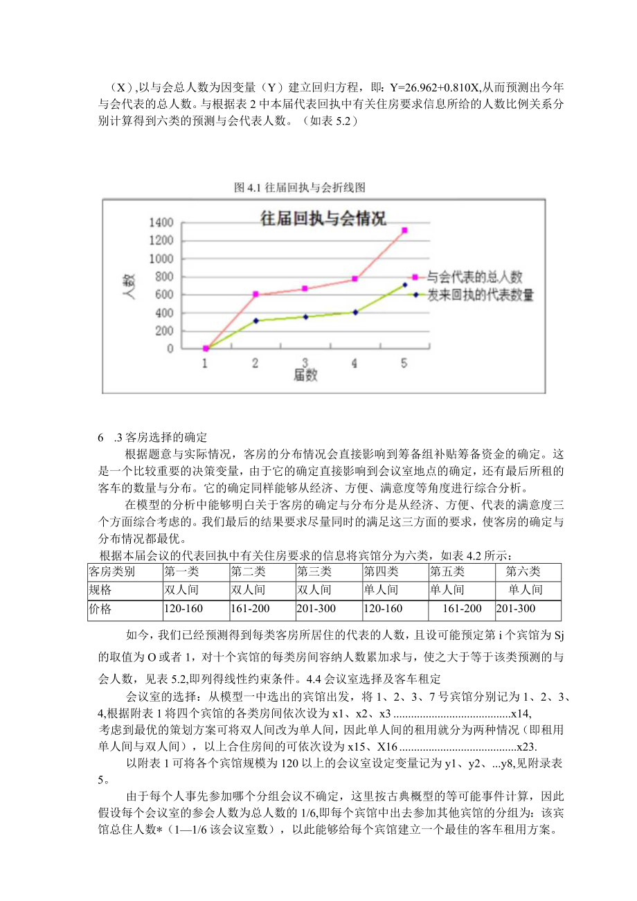 会议筹备李维陈伟娜葛丹丹.docx_第3页