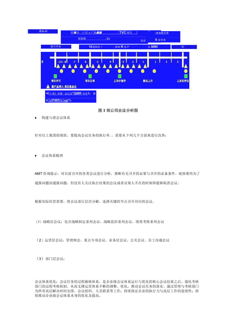 会议决而不行谁之过？.docx_第3页