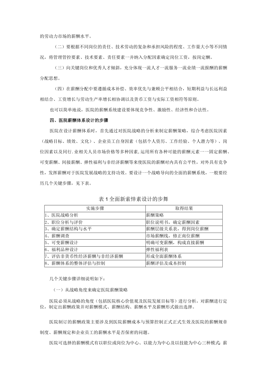 企业管理资料范本医院薪酬管理体系.docx_第3页