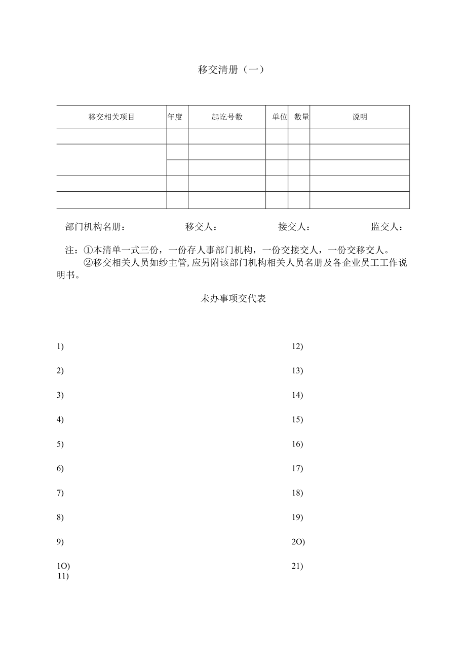 企业管理资料范本移交清册一.docx_第1页