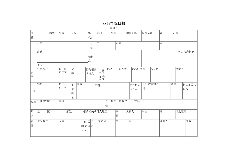 企业管理资料范本业务情况日报.docx_第1页