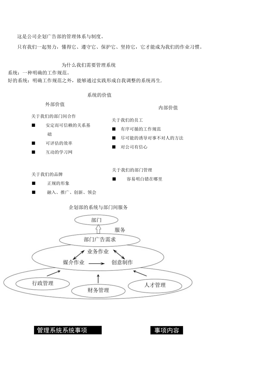 企划部管理系统2.docx_第2页