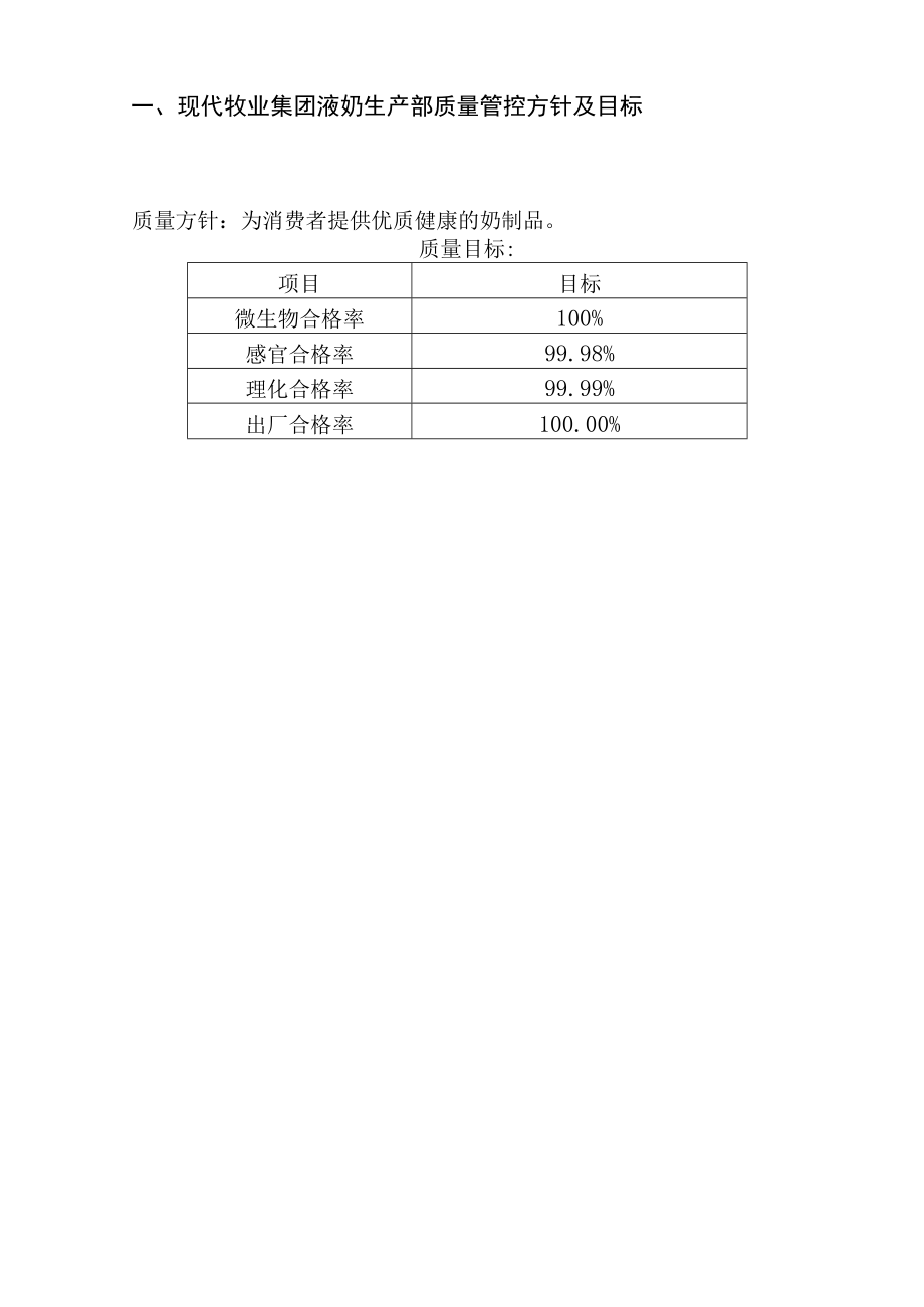 企业质量管理文件(DOC 99页).docx_第2页