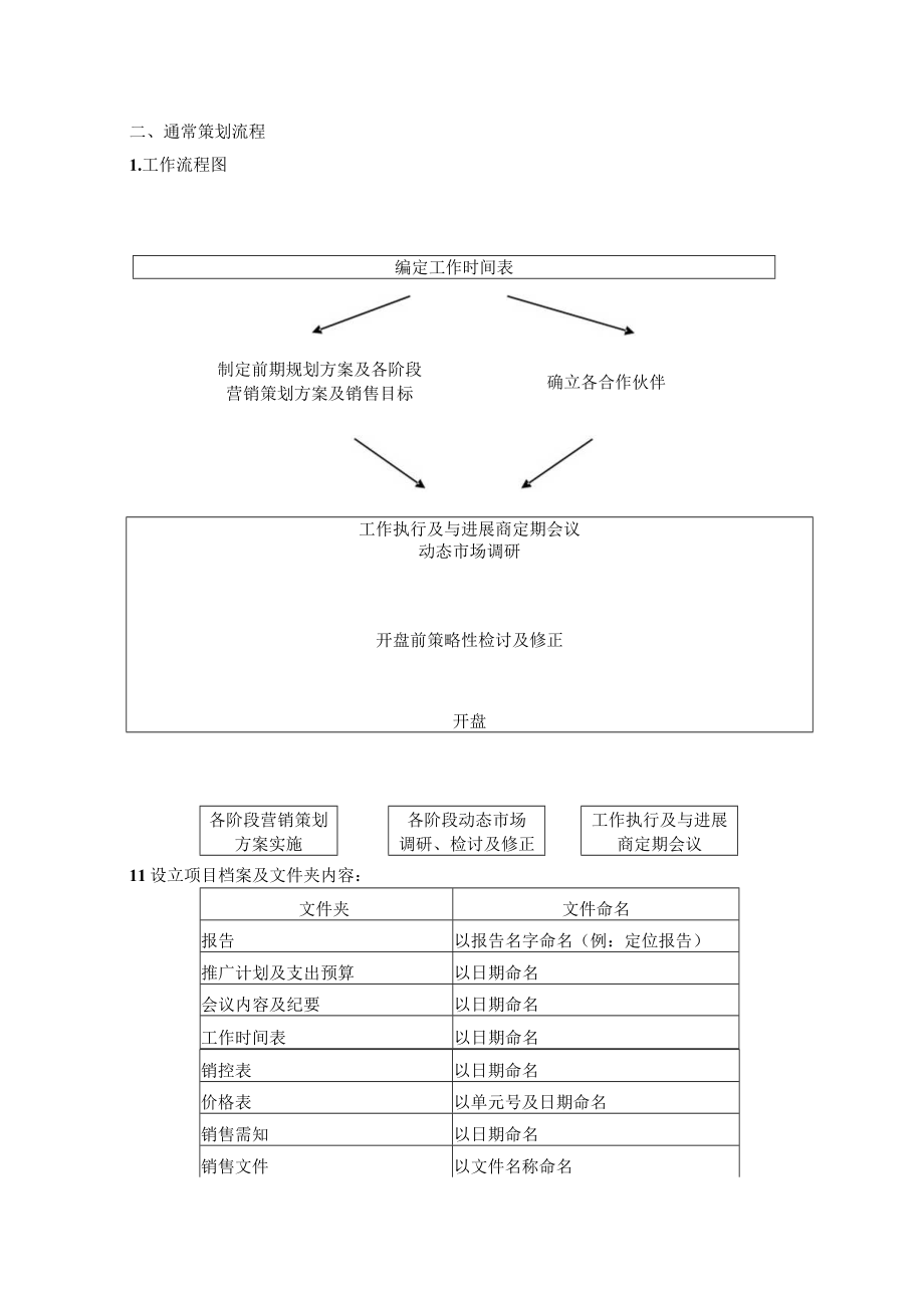 企业策划培训手册jxgzgs.docx_第3页