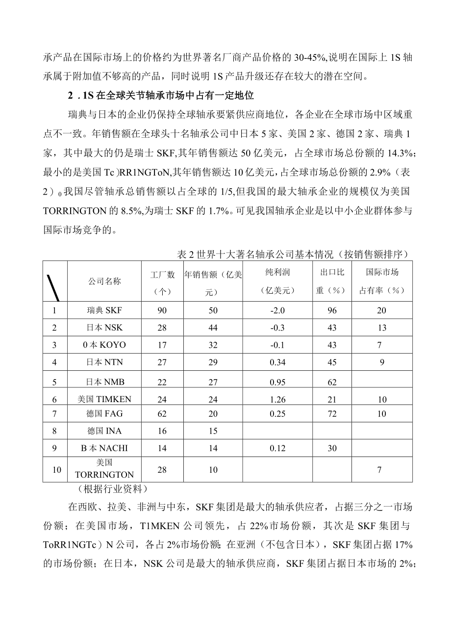 企业战略规划书轴承企业.docx_第2页