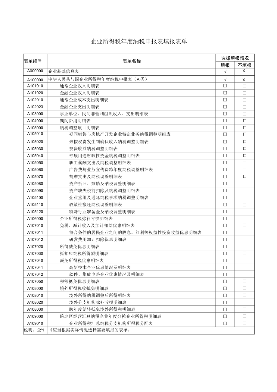 企业所得税年报报表及填表说明2023版.docx_第3页