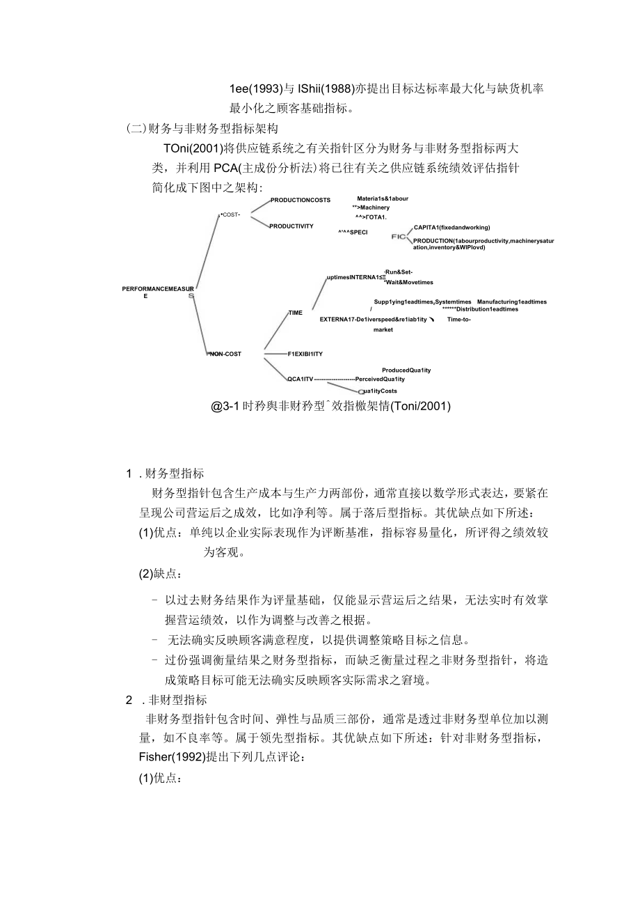 供应链系统绩效评估.docx_第2页