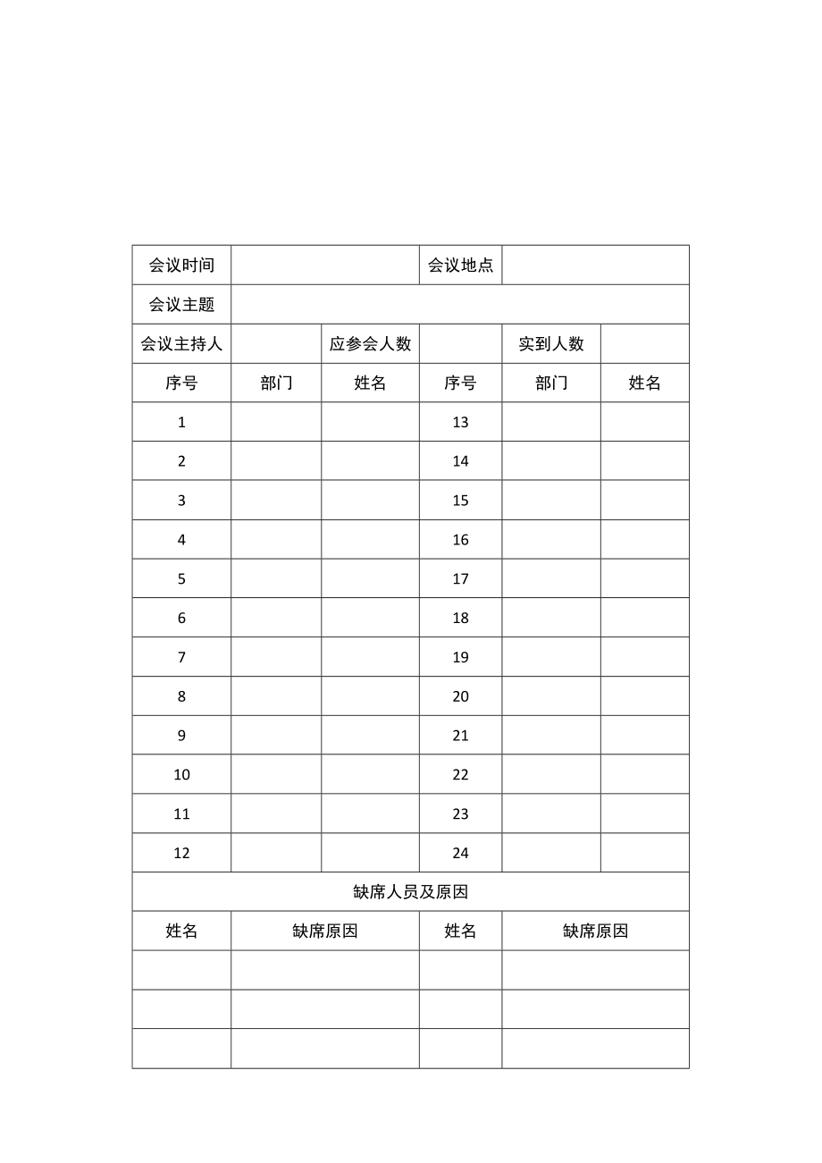 会议签到表模板.docx_第1页