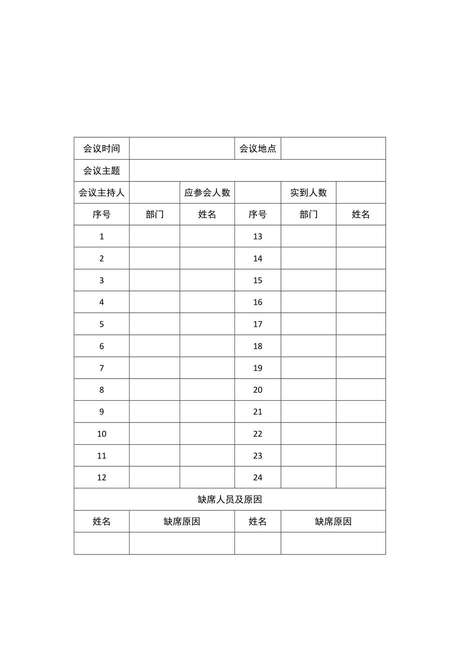 会议签到表模板.docx_第3页