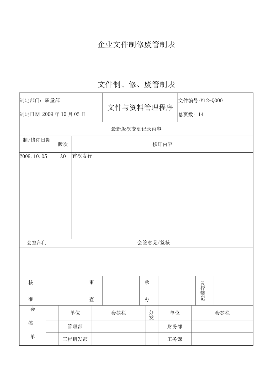 企业文件制修废管制表.docx_第1页