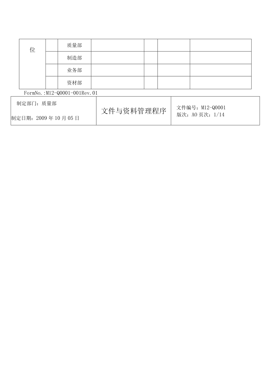 企业文件制修废管制表.docx_第2页