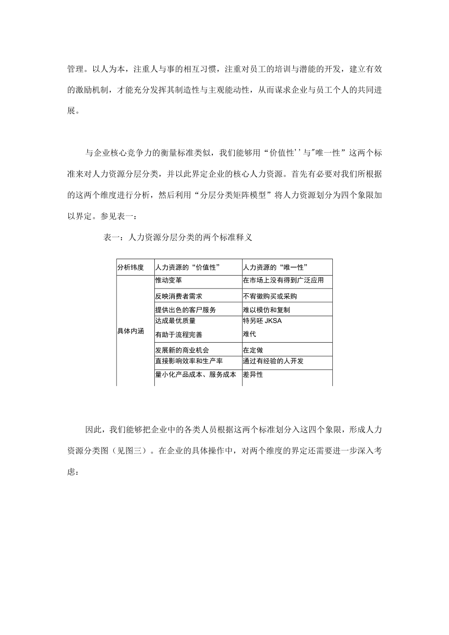 企业管理企业战略性人力资源分层管理模式.docx_第3页