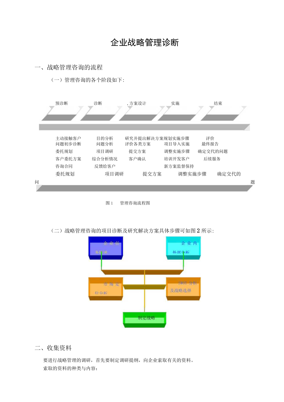 企业战略管理诊断.docx_第1页