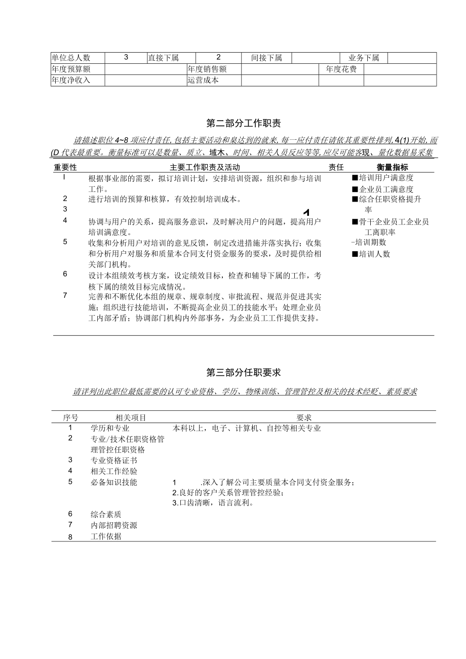 企业管理资料范本亿阳融智和利时—系统部培训室负责人职位说明书.docx_第2页