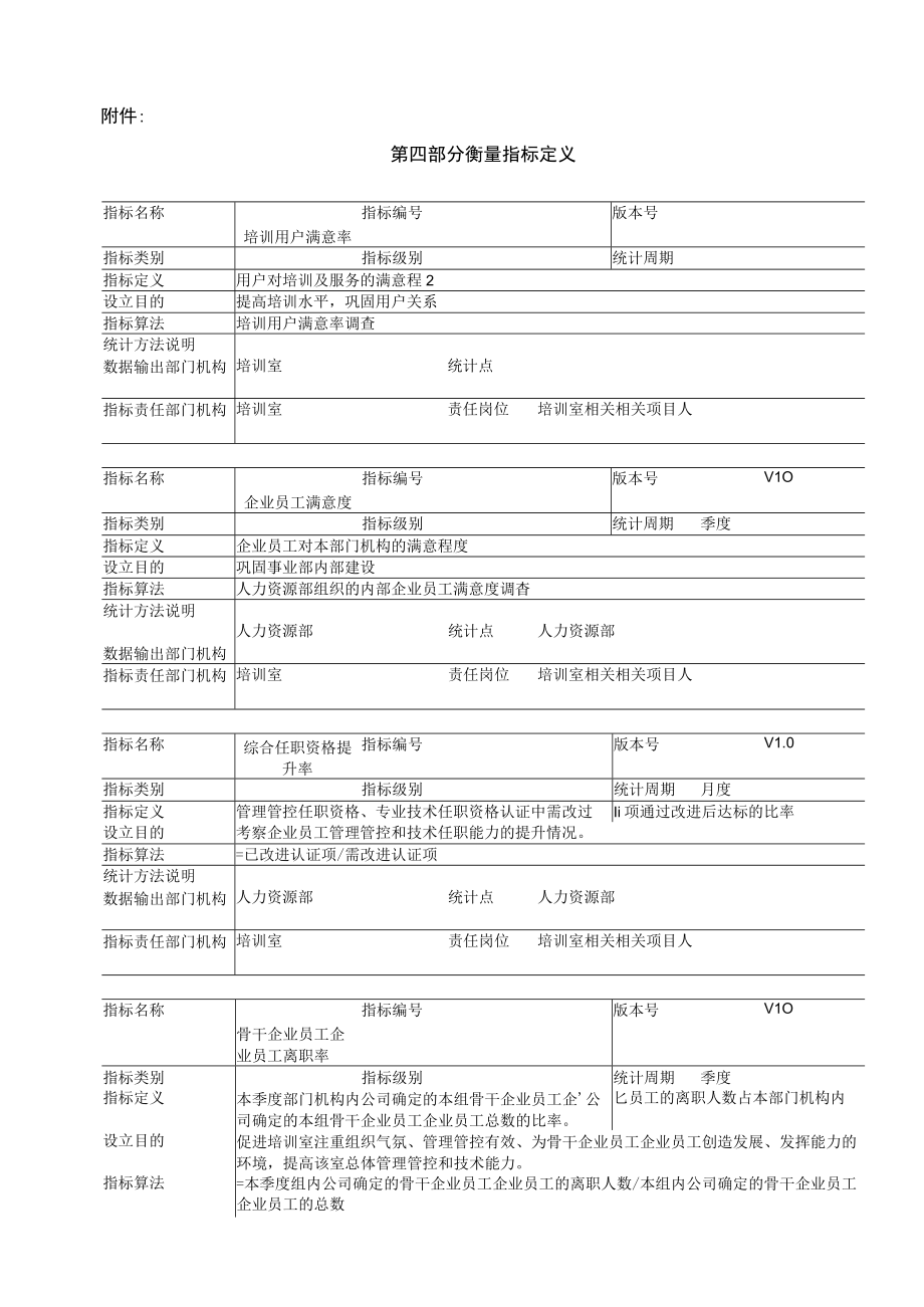 企业管理资料范本亿阳融智和利时—系统部培训室负责人职位说明书.docx_第3页