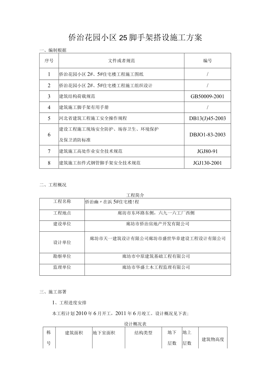 侨治花园小区25脚手架搭设施工方案.docx_第1页