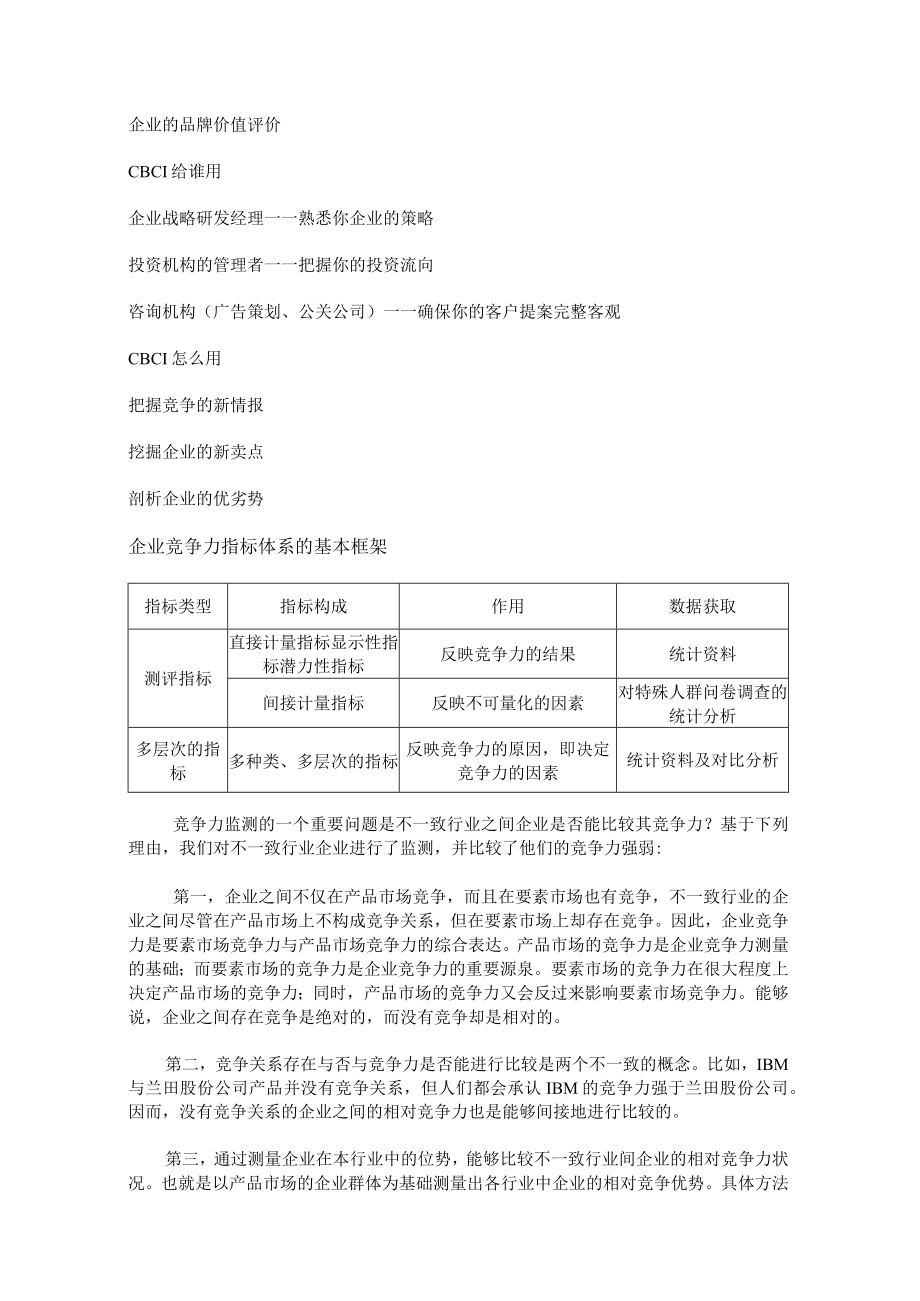 企业竞争力监测项目.docx_第3页