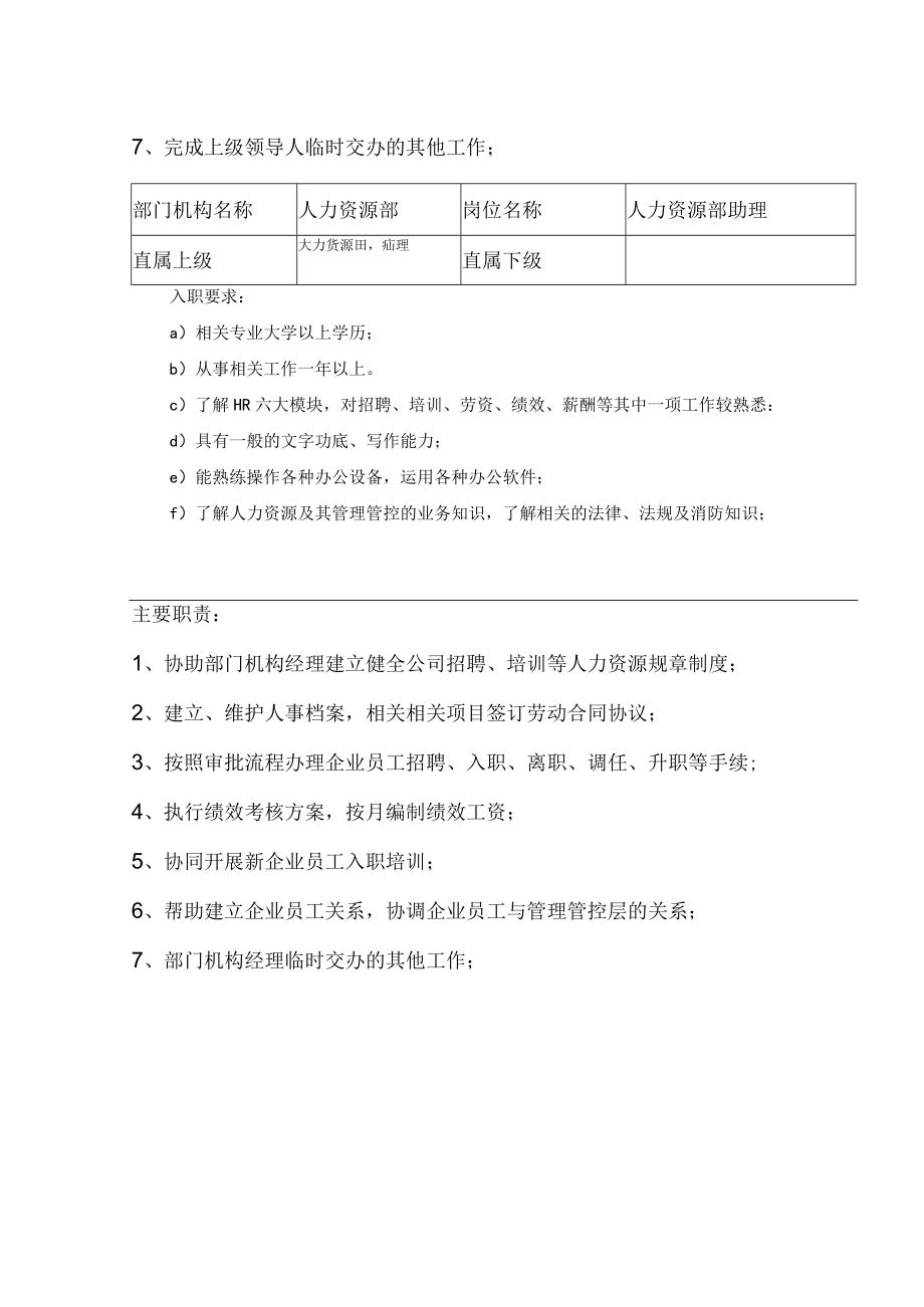 企业管理资料范本印刷包装公司各岗位职责.docx_第2页