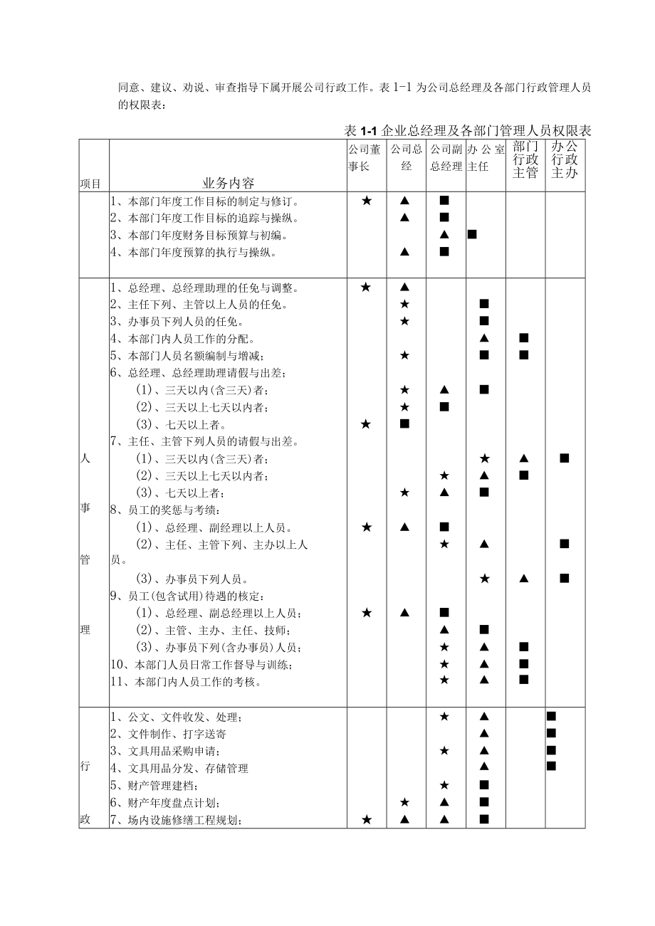 企业管理规划培训教材.docx_第3页