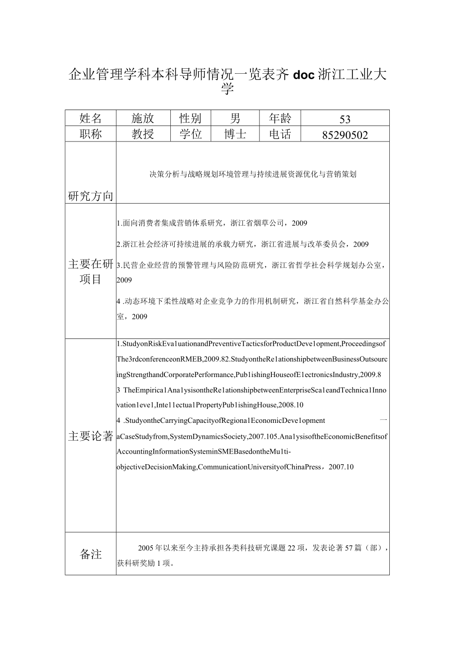 企业管理学科本科导师情况一览表齐doc浙江工业大学.docx_第1页