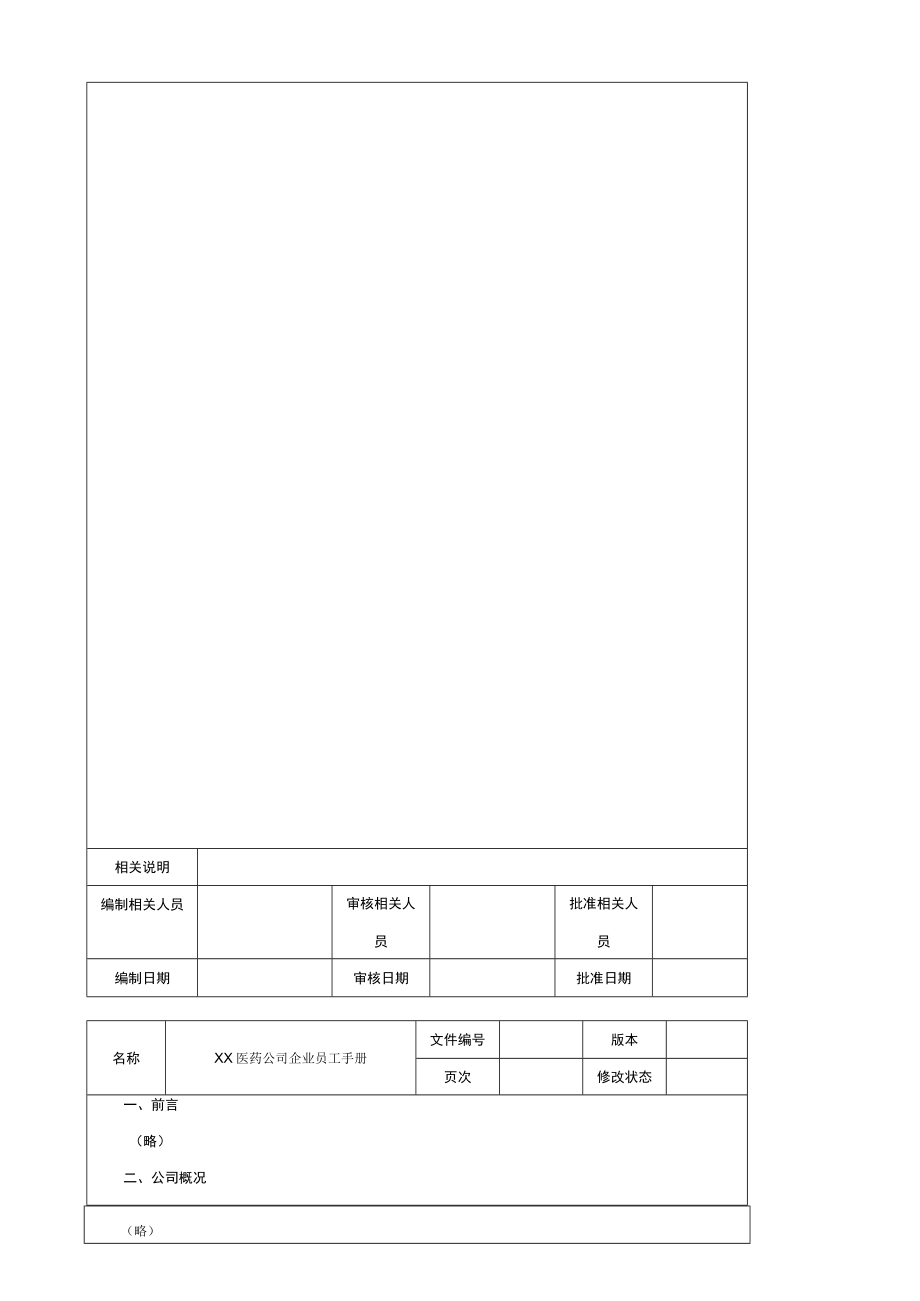 企业管理资料范本医药公司员工手册范例.docx_第3页